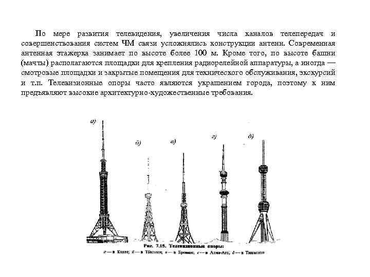 По мере развития телевидения, увеличения числа каналов телепередач и совершенствования систем ЧМ связи усложнялись