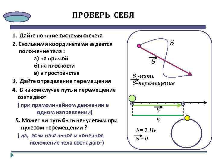 ПРОВЕРЬ СЕБЯ 1. Дайте понятие системы отсчета 2. Сколькими координатами задается положение тела :