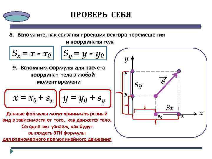 ПРОВЕРЬ СЕБЯ 8. Вспомните, как связаны проекция вектора перемещения и координаты тела Sx =