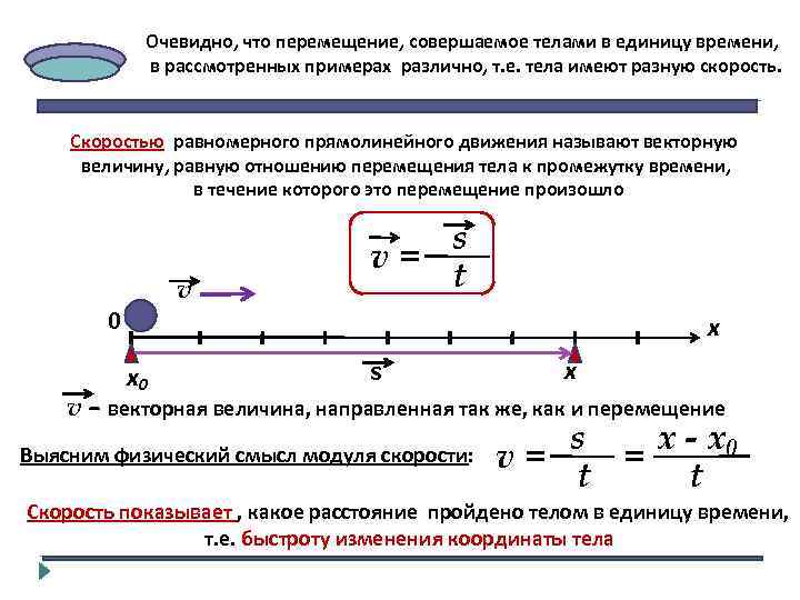 Очевидно, что перемещение, совершаемое телами в единицу времени, в рассмотренных примерах различно, т. е.