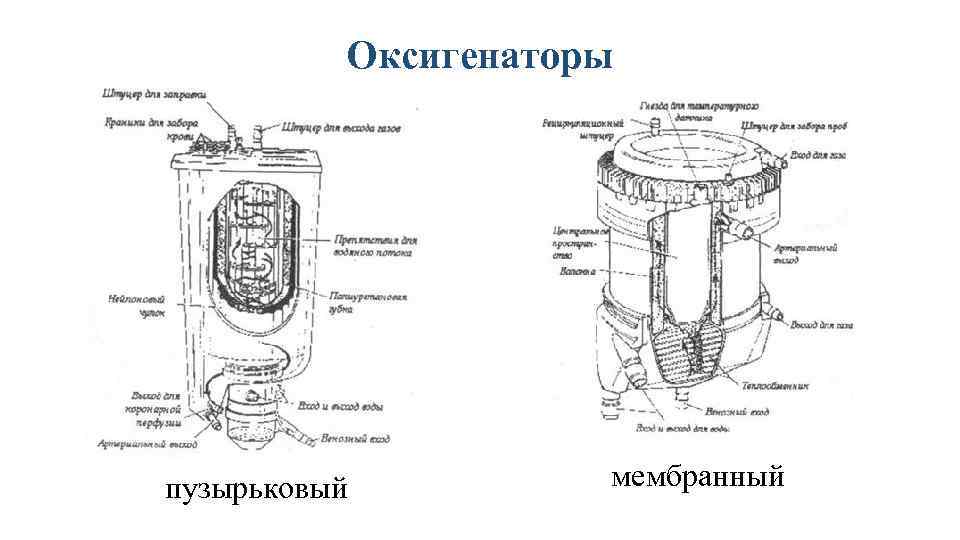 Оксигенаторы пузырьковый мембранный 