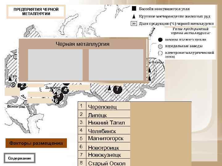 Карта черной металлургии россии