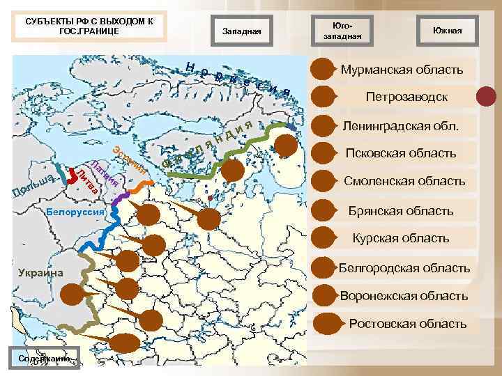 Обозначьте субъекты рф с преобладанием русских с преобладанием других народов контурная карта