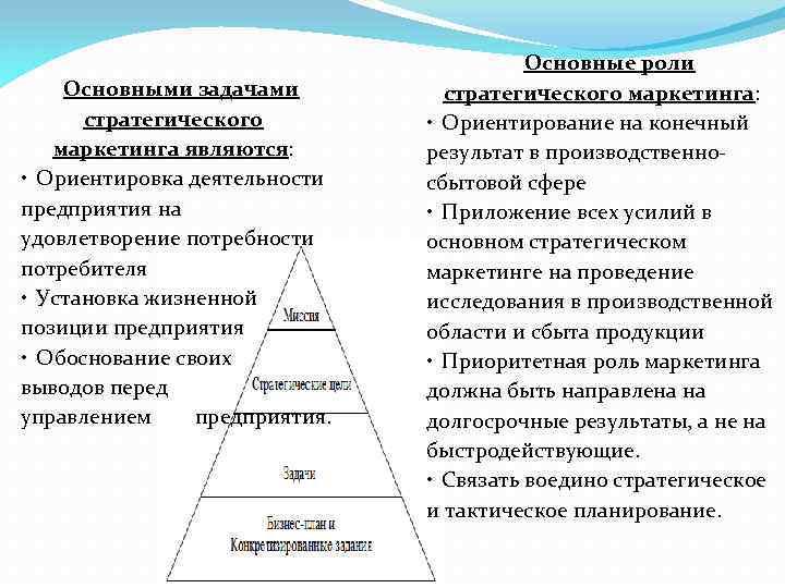 Основными задачами стратегического маркетинга являются: • Ориентировка деятельности предприятия на удовлетворение потребности потребителя •