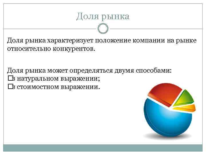 Доля рынка характеризует положение компании на рынке относительно конкурентов. Доля рынка может определяться двумя