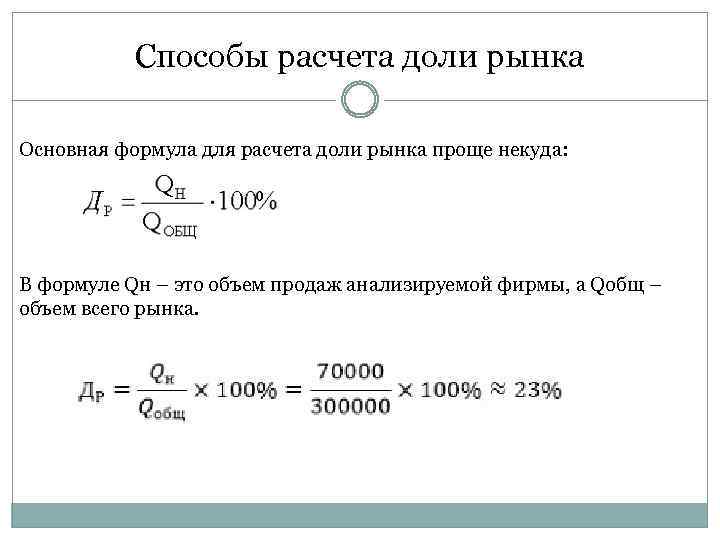 Способы расчета доли рынка Основная формула для расчета доли рынка проще некуда: В формуле