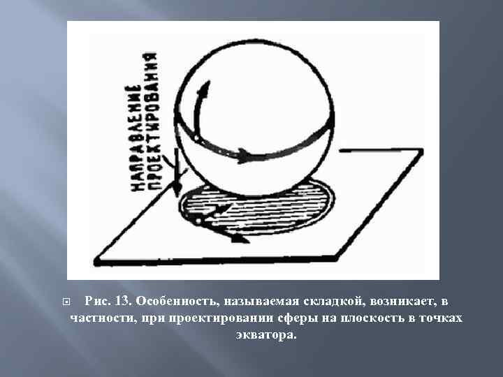 Рис. 13. Особенность, называемая складкой, возникает, в частности, при проектировании сферы на плоскость в