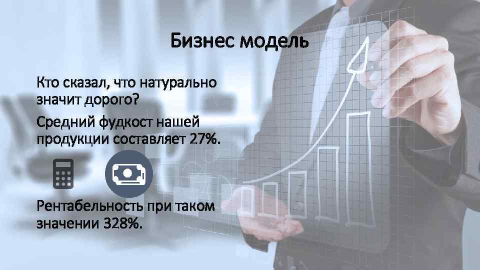 Бизнес модель Кто сказал, что натурально значит дорого? Средний фудкост нашей продукции составляет 27%.