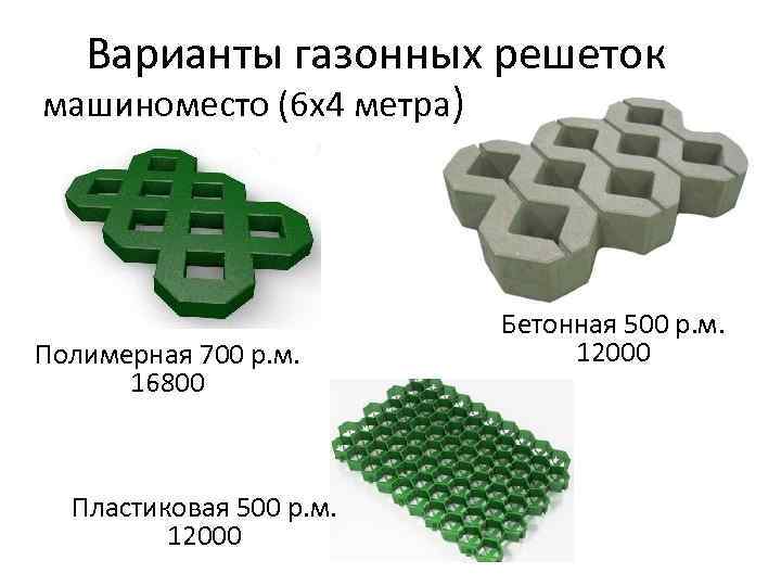 Варианты газонных решеток машиноместо (6 х4 метра) Полимерная 700 р. м. 16800 Пластиковая 500