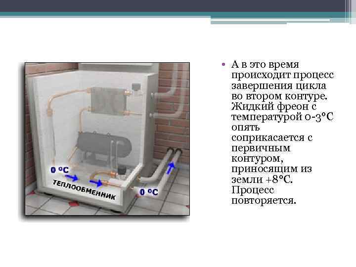  • А в это время происходит процесс завершения цикла во втором контуре. Жидкий