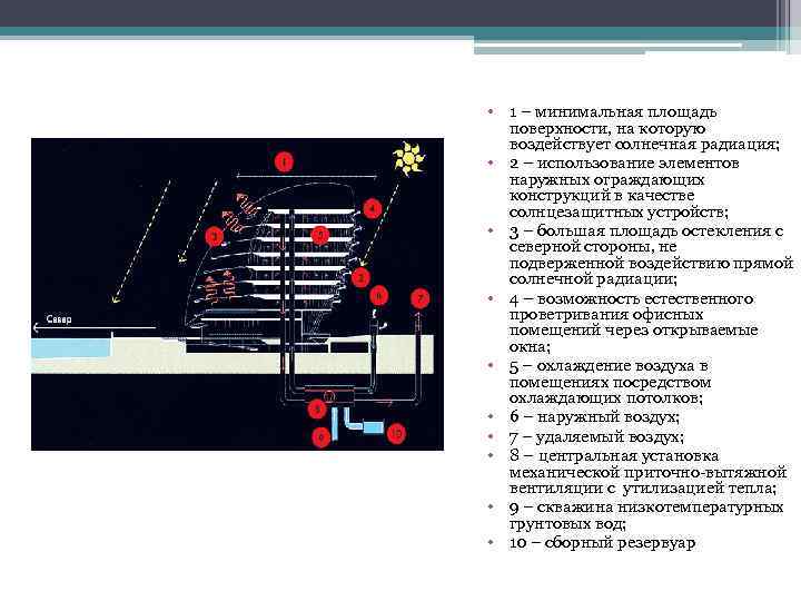  • 1 – минимальная площадь поверхности, на которую воздействует солнечная радиация; • 2