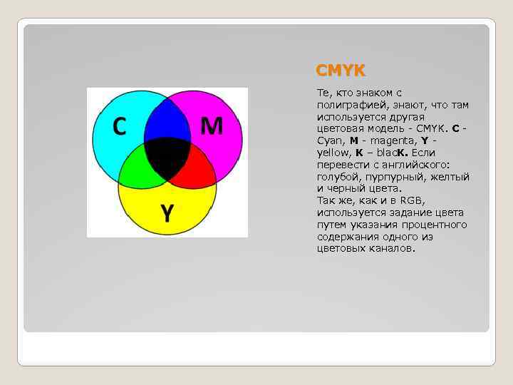 CMYK Те, кто знаком с полиграфией, знают, что там используется другая цветовая модель -