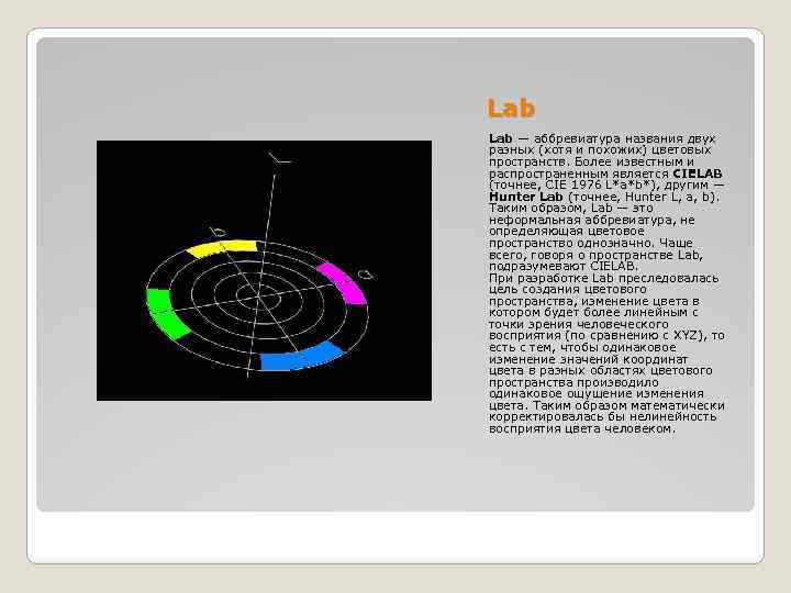 Lab — аббревиатура названия двух разных (хотя и похожих) цветовых пространств. Более известным и