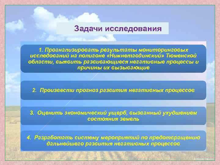 Задачи исследования 1. Проанализировать результаты мониторинговых исследований на полигоне «Нижнетавдинский» Тюменской области, выявить развивающиеся