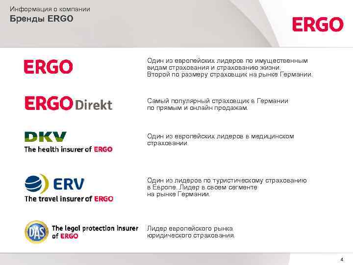 Информация о компании. Компания Ergo. Страховая компания Эрго на Коновалова. Директор страховой компании Ergo зарплата. Эрго страховая компания в Таллине адрес.