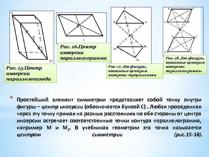 Рис. 16. Центр инверсии параллелограмма Рис. 15. Центр инверсии параллелепипеда * Рис. 17. Две