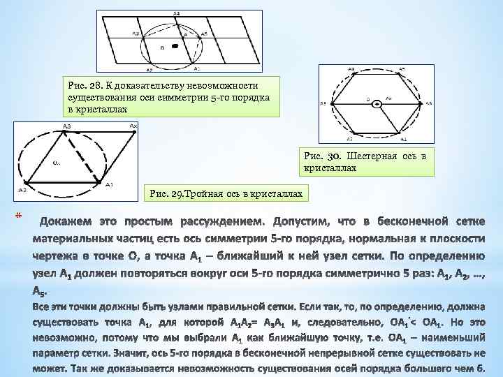 Рис. 28. К доказательству невозможности существования оси симметрии 5 -го порядка в кристаллах Рис.