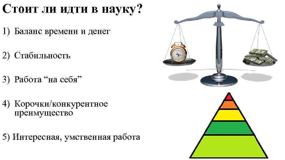 Стоит ли идти в науку? 1) Баланс времени и денег 2) Стабильность 3) Работа