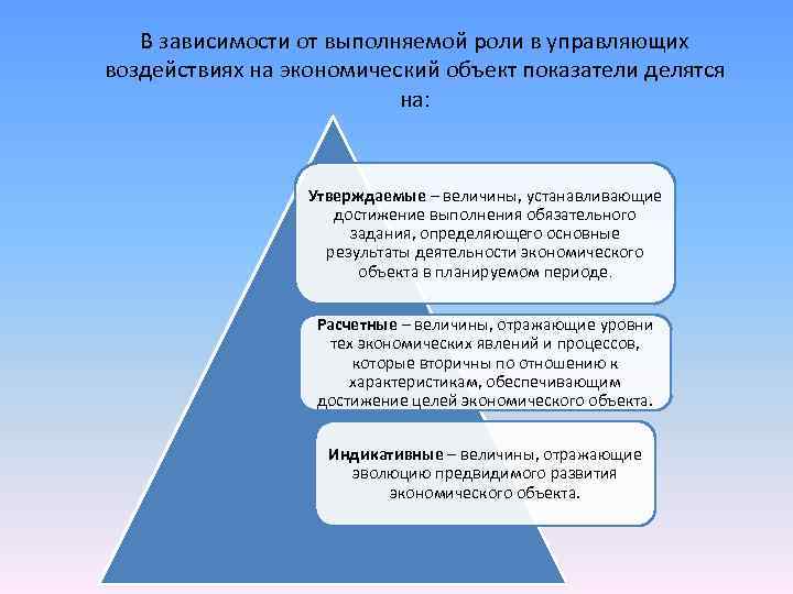 В зависимости от выполняемой роли в управляющих воздействиях на экономический объект показатели делятся на: