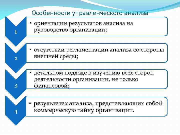 Особенности управленческого анализа 1 • ориентации результатов анализа на руководство организации; 2 • отсутствии