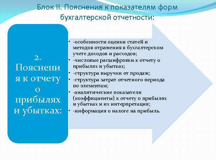 Блок II. Пояснения к показателям форм бухгалтерской отчетности: 2. Пояснени я к отчету о