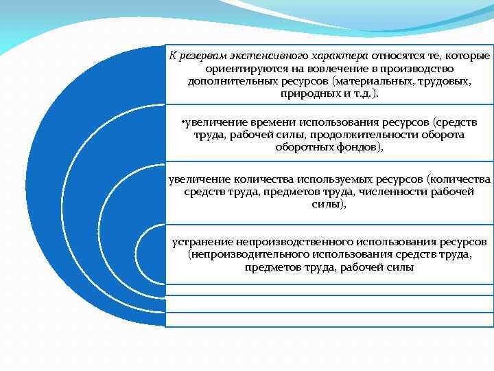К резервам экстенсивного характера относятся те, которые ориентируются на вовлечение в производство дополнительных ресурсов