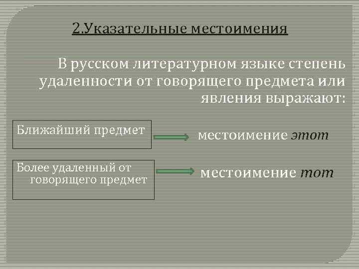 2. Указательные местоимения В русском литературном языке степень удаленности от говорящего предмета или явления