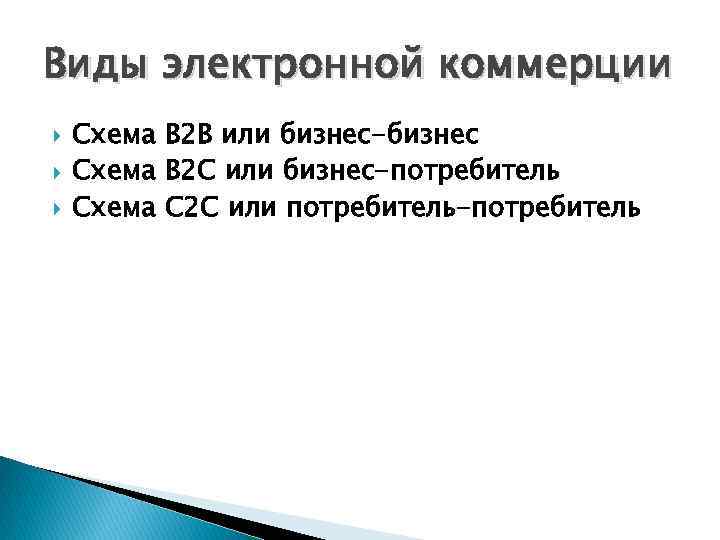 Виды электронной коммерции Схема B 2 B или бизнес-бизнес Схема B 2 C или