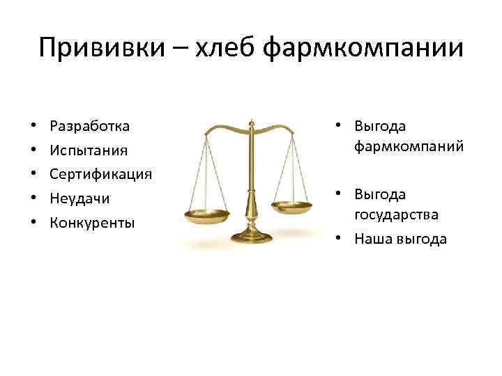 Прививки – хлеб фармкомпании • • • Разработка Испытания Сертификация Неудачи Конкуренты • Выгода