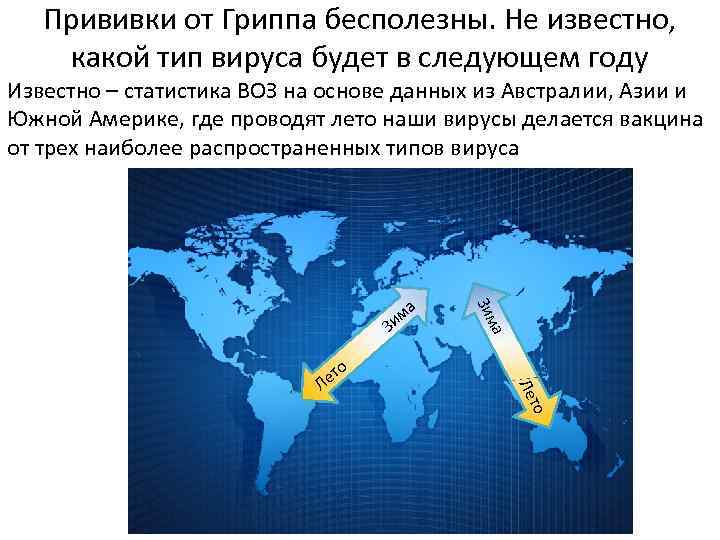 Прививки от Гриппа бесполезны. Не известно, какой тип вируса будет в следующем году Известно