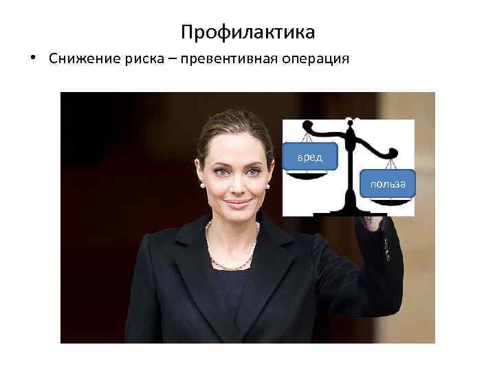 Профилактика • Снижение риска – превентивная операция вред польза 