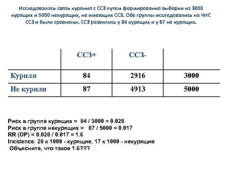 Исследовалась связь курения с ССЗ путем формирования выборки из 3000 курящих и 5000 некурящих,