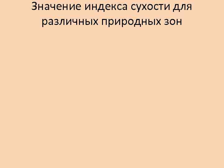 Значение индекса сухости для различных природных зон 