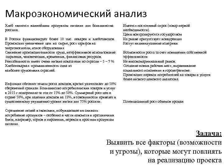Макроэкономический анализ Хлеб является важнейшим продуктом питания для большинства россиян. В России функционирует более
