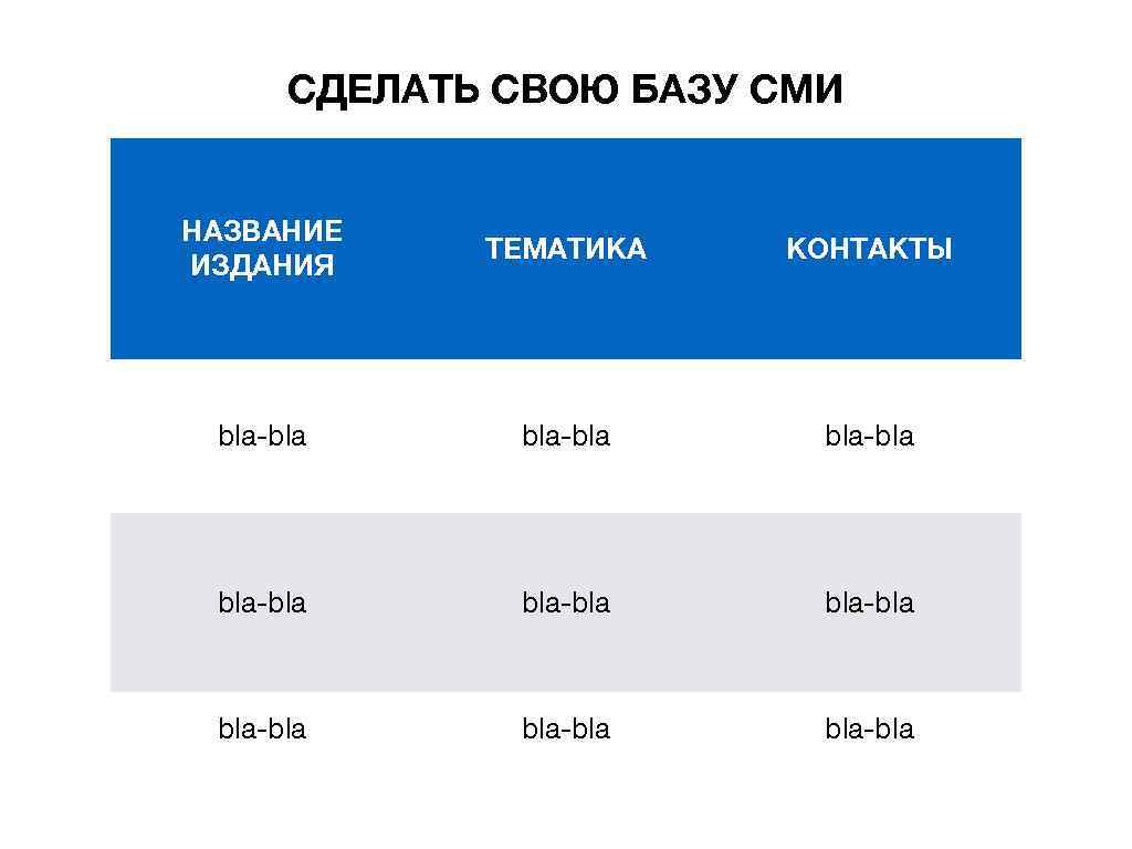 Бла бла альметьевск азнакаево. Пример базы СМИ. База СМИ пример. Примеры баз СМИ. База СМИ.