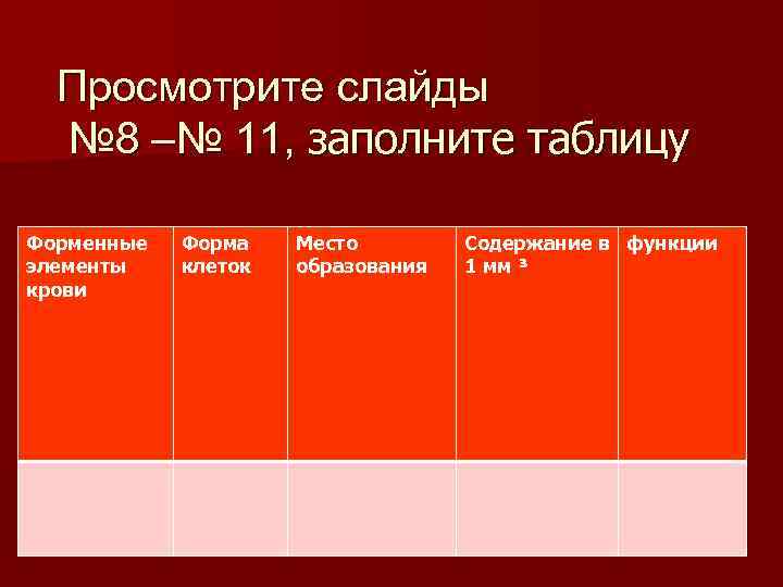 Просмотрите слайды № 8 –№ 11, заполните таблицу Форменные элементы крови Форма клеток Место