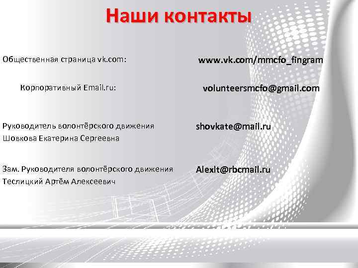 Наши контакты Общественная страница vk. com: Корпоративный Email. ru: www. vk. com/mmcfo_fingram volunteersmcfo@gmail. com