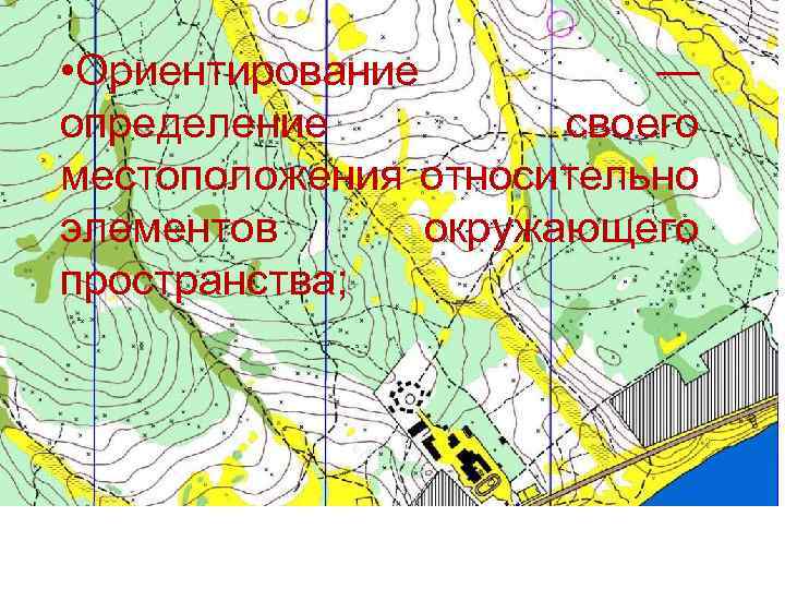  • Ориентирование — ОРИЕНТИРОВАНИЕ - ОПРЕДЕЛЕНИЕ определение своего СВОЕГО МЕСТОПОЛОЖЕНИЯ ВО местоположения относительно