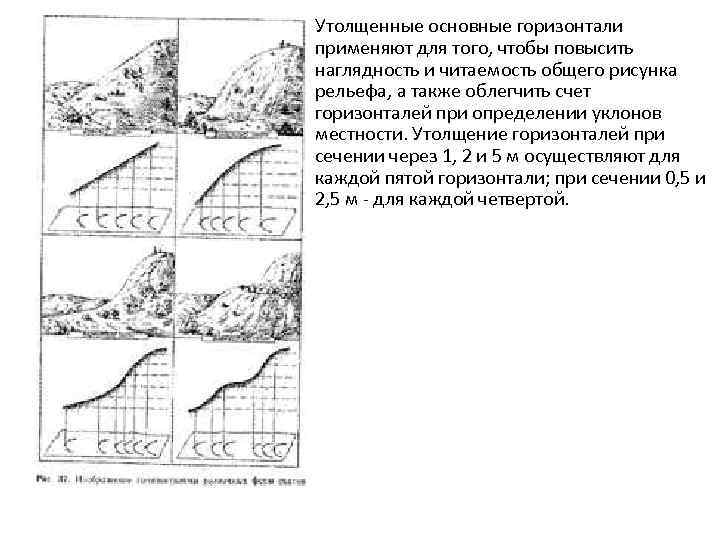 Утолщенные основные горизонтали применяют для того, чтобы повысить наглядность и читаемость общего рисунка рельефа,