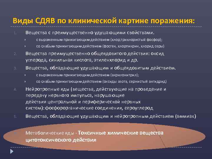 Виды СДЯВ по клинической картине поражения: 1. Вещества с преимущественно удушающими свойствами. с выpаженным