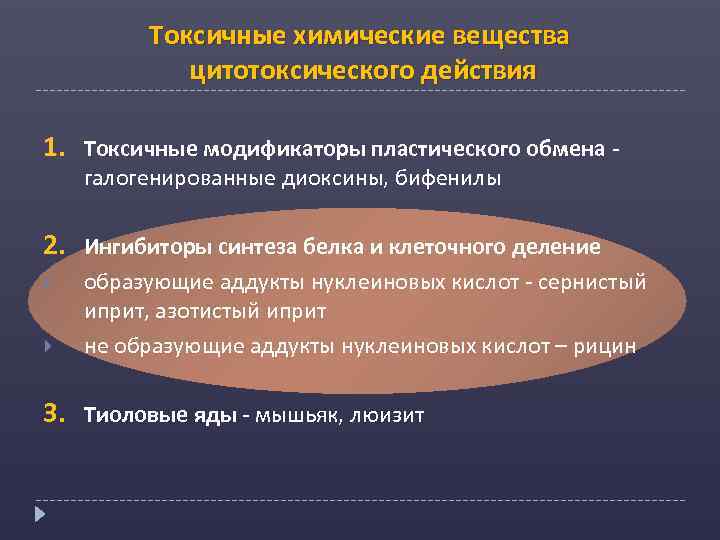 Токсичные химические вещества цитотоксического действия 1. Токсичные модификаторы пластического обмена - галогенированные диоксины, бифенилы