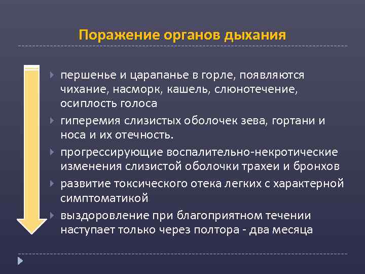 Поражение органов дыхания першенье и царапанье в горле, появляются чихание, насморк, кашель, слюнотечение, осиплость