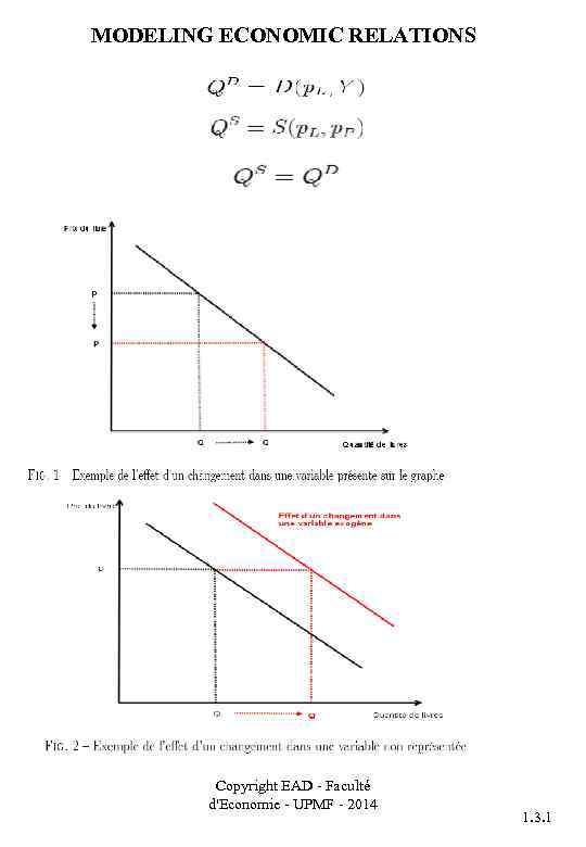 MODELING ECONOMIC RELATIONS Copyright EAD - Faculté d'Economie - UPMF - 2014 1. 3.