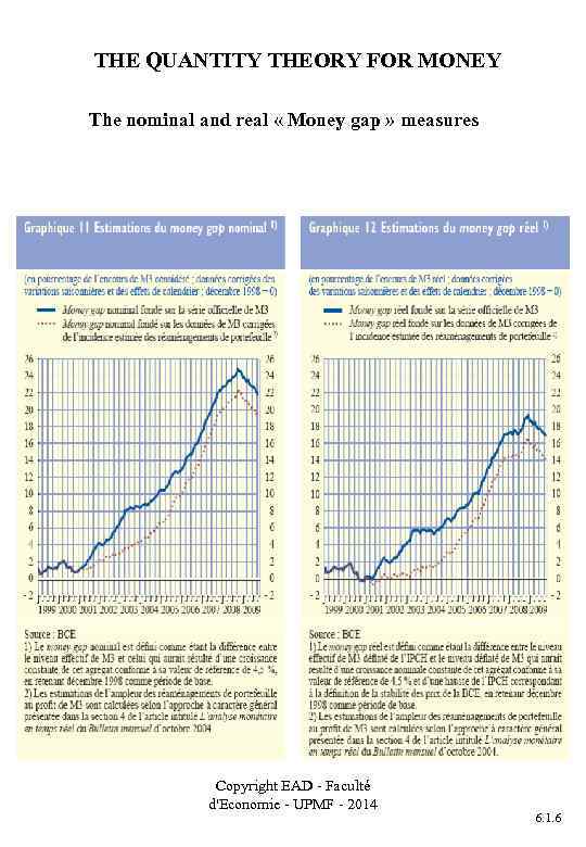 THE QUANTITY THEORY FOR MONEY The nominal and real « Money gap » measures
