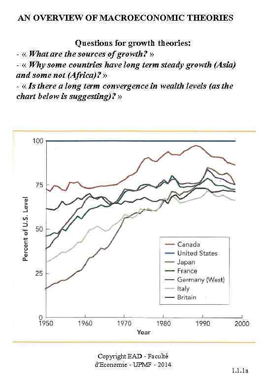 AN OVERVIEW OF MACROECONOMIC THEORIES Questions for growth theories: - « What are the