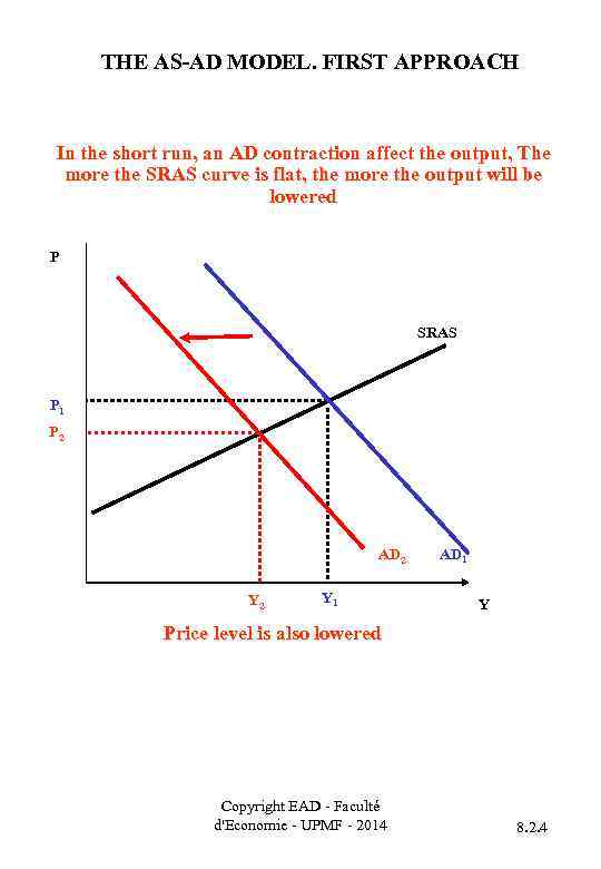 THE AS-AD MODEL. FIRST APPROACH In the short run, an AD contraction affect the