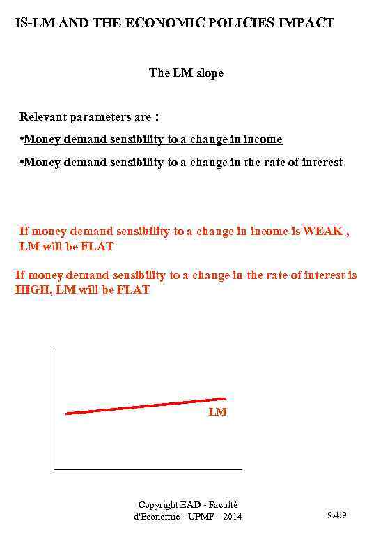 IS-LM AND THE ECONOMIC POLICIES IMPACT The LM slope Relevant parameters are : •