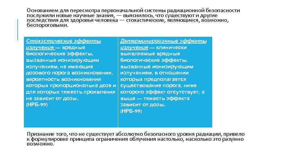 Основанием для пересмотра первоначальной системы радиационной безопасности послужили новые научные знания, — выяснилось, что