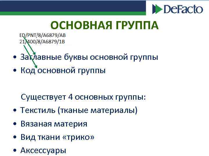 ОСНОВНАЯ ГРУППА • Заглавные буквы основной группы • Код основной группы • • Существует