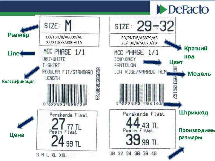 Размер Line Цвет Краткий код Модель Классификация Штрихкод Цена Производимы размеры 